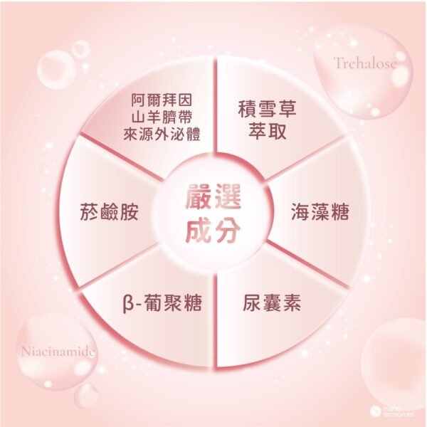 山羊肌泌水感精華露 山羊臍帶外泌體 精華液 改善皮膚 淡化細紋